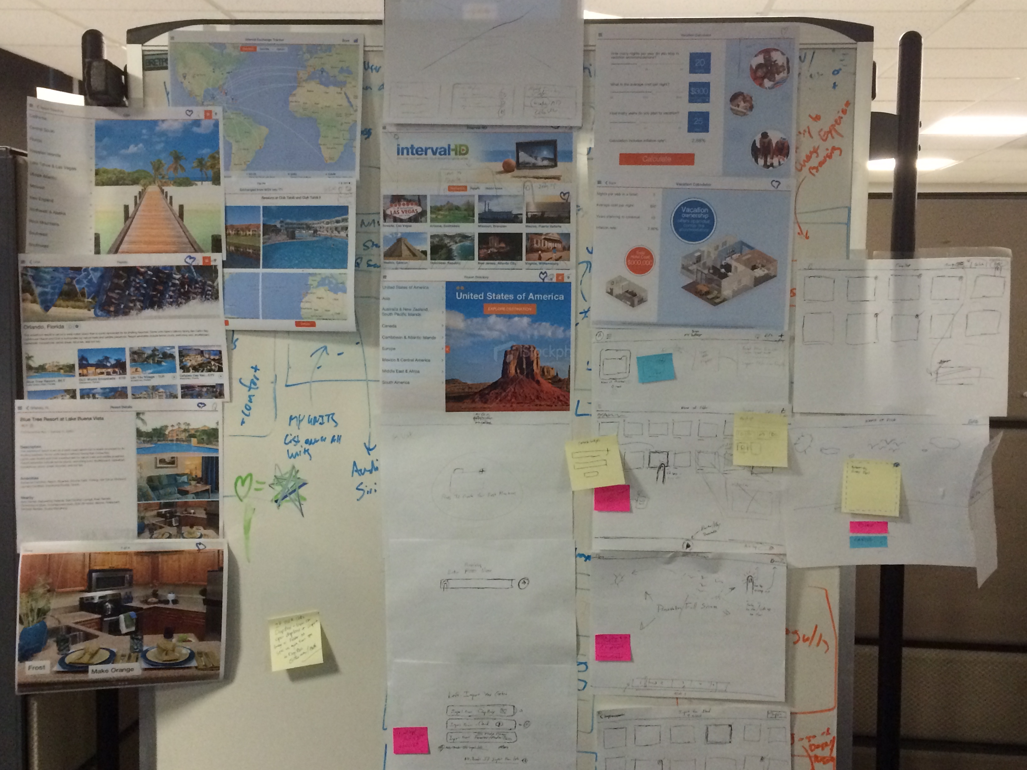 Behind the scenes — team collaboration on the Sales Tool Kit