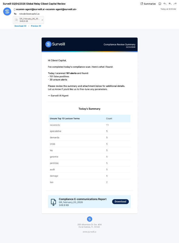 Surveil.ai compliance review summary email with lexicon breakdown