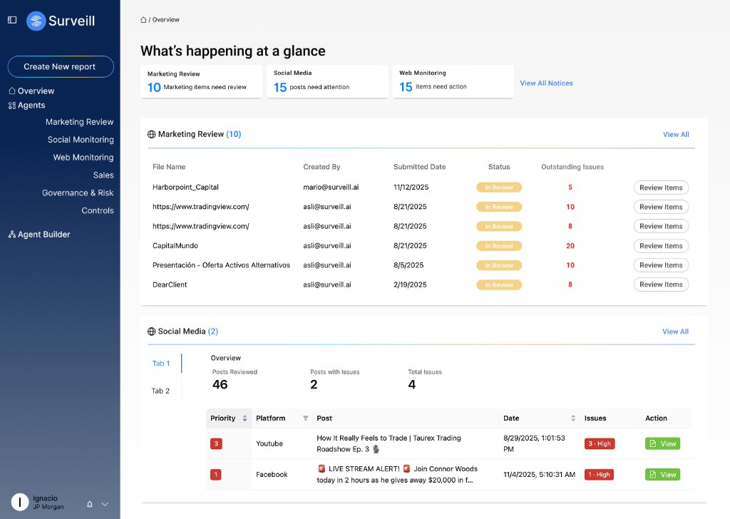 Surveil.ai platform overview dashboard with marketing review and social monitoring